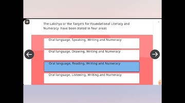 Nishtha 4.0 FLN Involvement of Parents and communities in learning (Module-4) Quiz Answers
