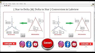 Star to Delta conversion calculator in LabVIEW || Delta to Star conversion calculator  in LabVIEW ||