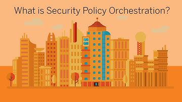 Tufin Security Policy Orchestration for Today’s Enterprise Networks