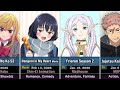 90 Upcoming Anime in Winter 2026 | January to March Mp3 Song