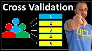 Cross Validation : Data Science Concepts