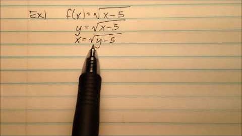 Finding Inverse Functions