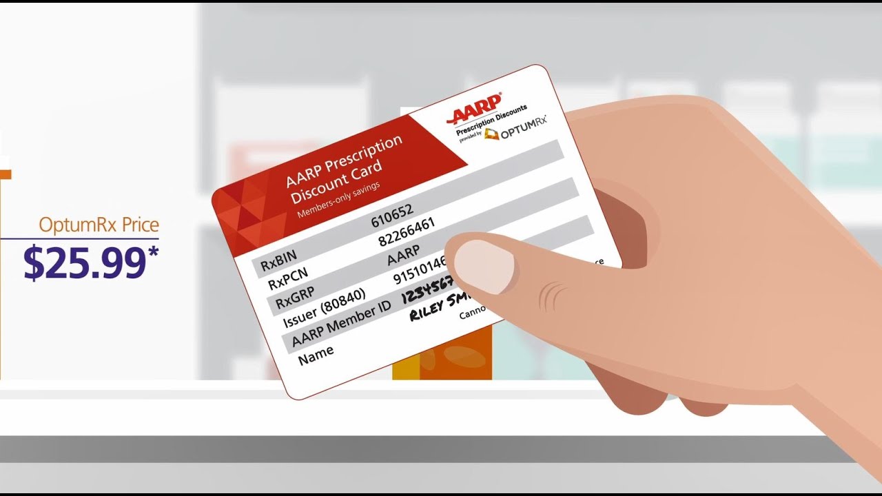 Introducing AARP Prescription Discounts YouTube