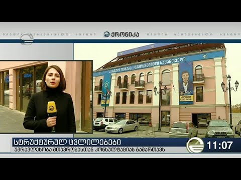 სტრუქტურული ცვლილებები