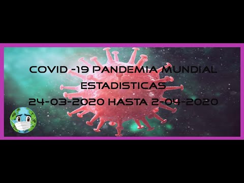 ranking-coronavirus-in-the-word-(24-03-2020--2-04-20)🌎😱☣😨😰😷