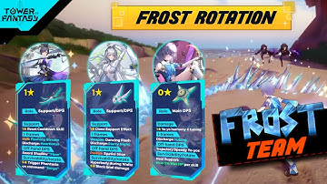 FROST ROTATION! Icarus Alyss Saki - Tower of Fantasy