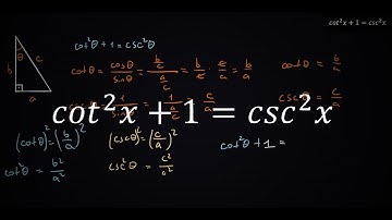 Why cot^2(x) + 1 = csc^2(x) ? Proof & Explanation