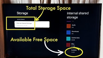 VU Smart Google TV : How to Check Storage Space | Free Storage Space | Internal Storage Capacity