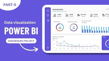 Power BI Tutorial for Beginners | Sales Measures and Data Visualisation | Part 5