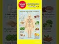nutrition for stronger bones#nutrition #healthybody #strongbones #healthtips #foodhealth #gooddiet