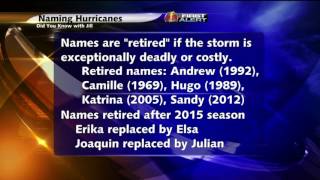 Did You Know with Jill: Hurricane Names