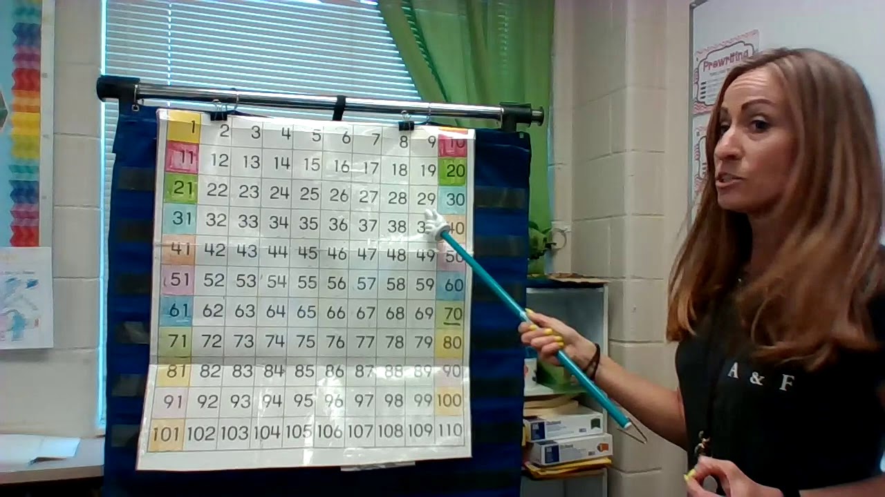 Counting Monday, September 14th - YouTube