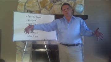 Data Quality - Perrys Solutions