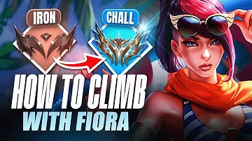 HOW TO ESCAPE LOW ELO WITH FIORA - Educational GAME