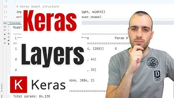 Create layers | Computer Vision with Keras p.1