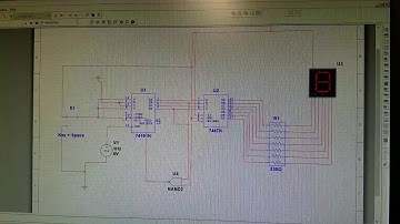 Multi sim 74191N 1-10-1 counter