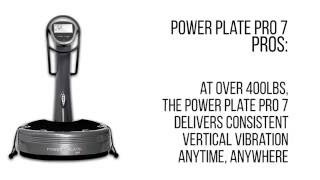 Powerplate Pro7 - Vibration-Machine-Reviews