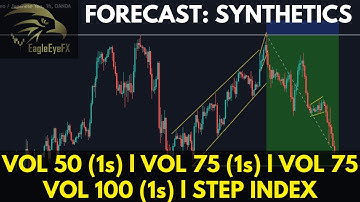 FORECAST ON SYNTHETICS: VOL 50 (1s) l VOL 75 (1s) l VOL 75 l VOL 100 (1s) l STEP INDEX l EagleEyeFX.