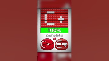 Flags to emojis 🚩2 (#countryballs edit)