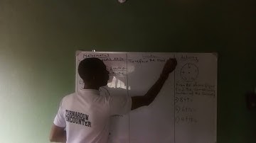 simple cyclic event on modular arithmetic