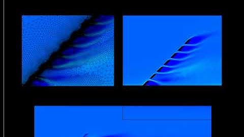 Grid Sensitivity Study