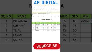 Min formula use in excel #excel #exceltips #dataextractor #learnexcel #spreadsheetmagic #exceltricks