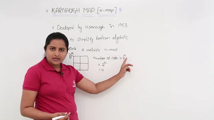 Karnaugh Map (K-Map)