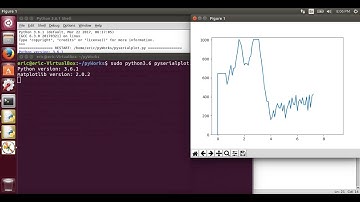 Python run on Ubuntu 17.04/Python 3.6 to plot serial data from ESP8266/NodeMCU