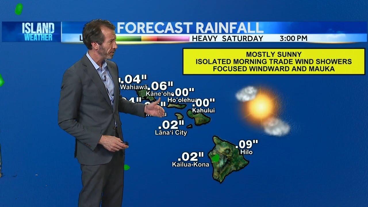 Weekend Island Weather | Mostly sunny as breezy winds return - YouTube