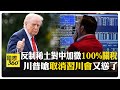 美國對中國加徵關稅