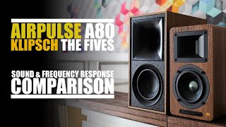 Klipsch The Fives  vs  AirPiulse A80  ||  Sound & Frequency Response Comparison