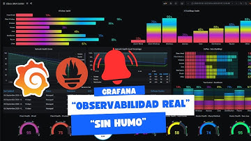 🚀 Observabilidad REAL con Prometheus + Grafana + Alertmanager | Docker paso a paso SIN HUMO