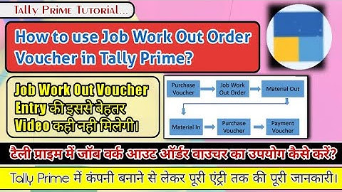 how to use job work out order voucher in tally prime