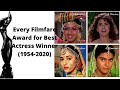 Every Filmfare Award for Best Actress Winner (1954-2020) | Bollywood For You | Filmfare Award List |