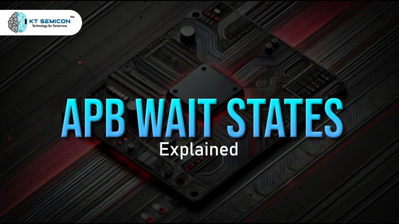 APB Write Transfer with Wait States | Timing Diagram + Example - YouTube