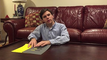 Breakthrough Junior Challenge 2017 Quantum Mechanics