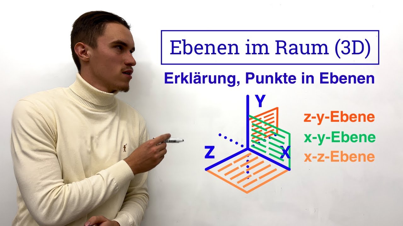 3 Ebenen im Raum (3D Koordinatensystem) | Vektorrechnung