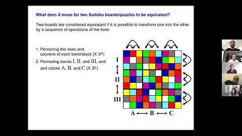 TMWYF: The Mathematics of Sudoku (Joshua Cooper)