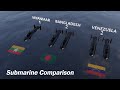 Submarine Strength by Country | Military Power Comparison | 3D
