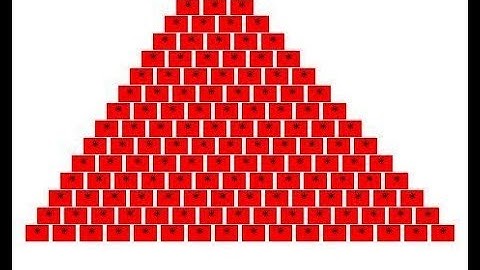 Print Star Pyramid Pattern with color in PHP