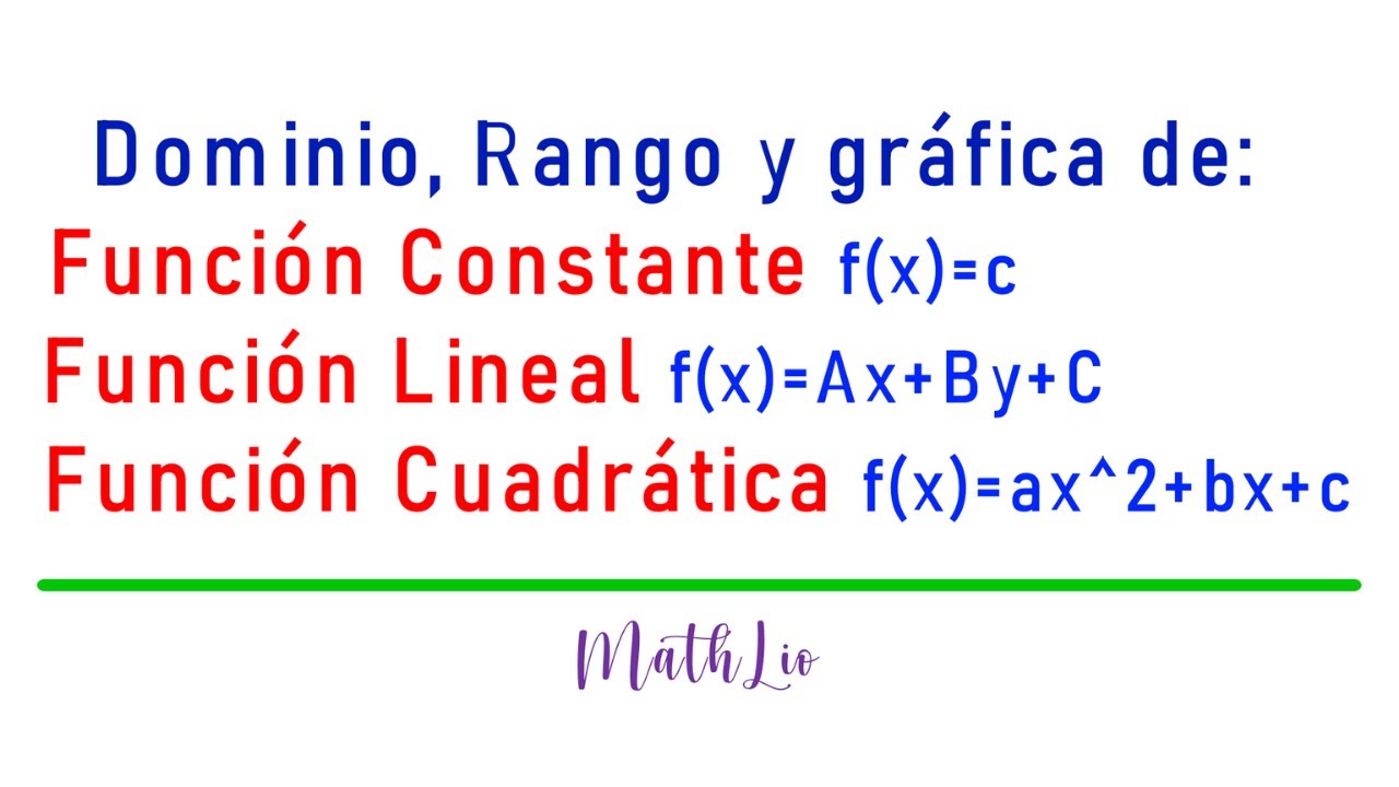 Dominio, rango y gráfica de Función constante, Función Lineal y  Función Cuadrática
