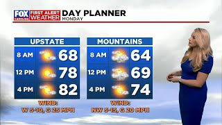 Drying out Monday, temps rise throughout the week