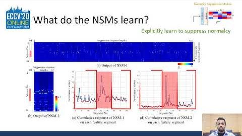 10 min - Clustering Assisted Weakly Supervised Learning for Anomalous Event Detection | ECCV2020