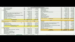 Analisis laporan keuangan bank mandiri ...