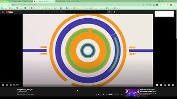 Tiếng anh 2.1 -- BH3 | Fpt polytechnic