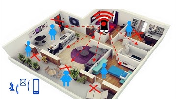 DECO7230 - Video Prototype