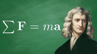 How to calculate acceleration using Newton's Second Law | Engineering Kinematics | Dynamics