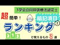 《4分で解説！》【3学会合同呼吸療法認定士】ランキングで覚えるべき項目3選＆保険診療について