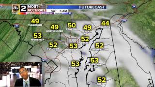 Staying Mild & Dry