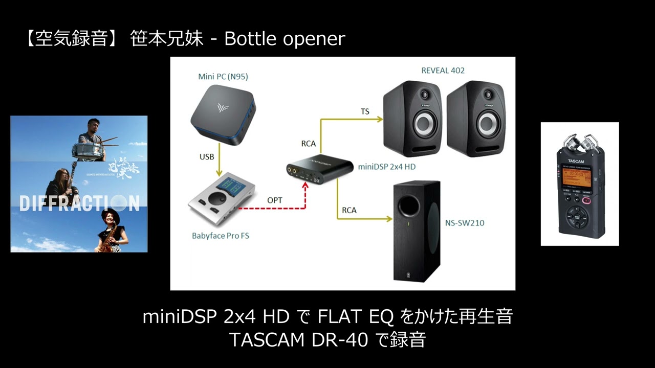 miniDSP 2x4 HD で FLAT EQ をかけた再生音 - DR-40 笹本兄妹 - Bottle